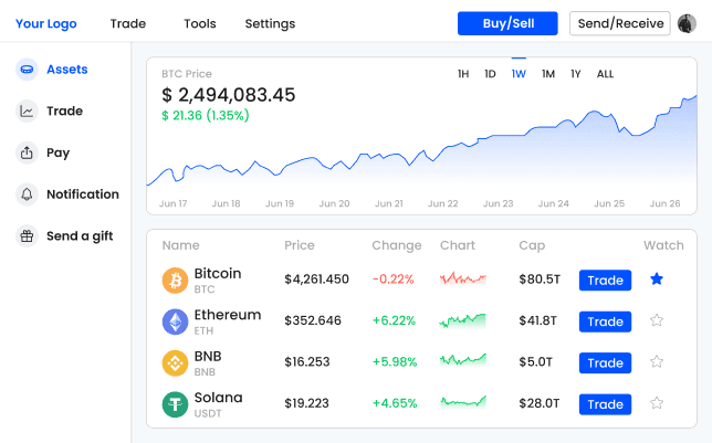 coinbase clone script software slide2