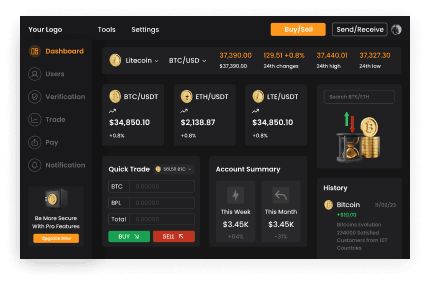 Powerful Admin Portal