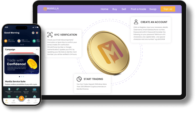 Manilla Casestudy