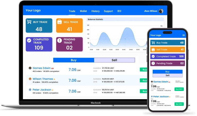 P2P Crypto Exchange Development Company