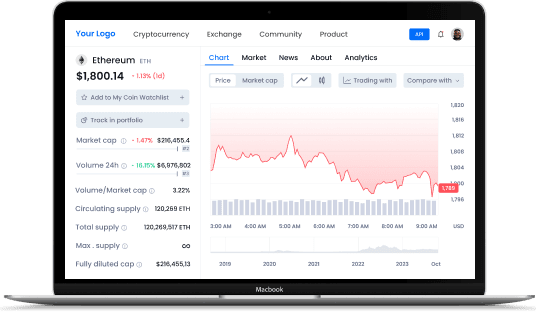 Token Compatibility