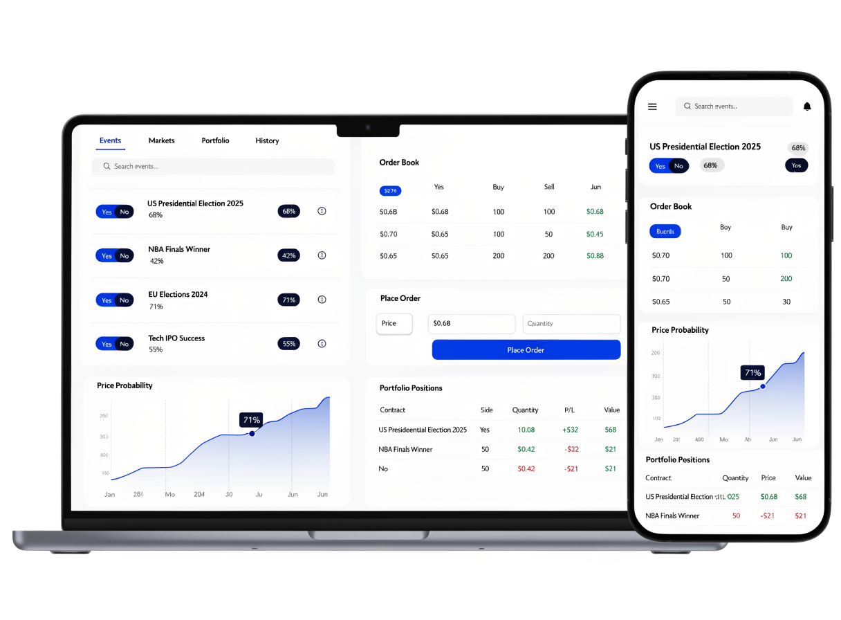 Prediction market platform showing binary event contracts with probability pricing, order book and positions